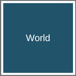 World